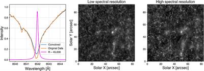 Spectral Deconvolution With Deep Learning: Removing the Effects of Spectral PSF Broadening